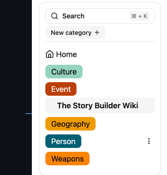 wiki created category